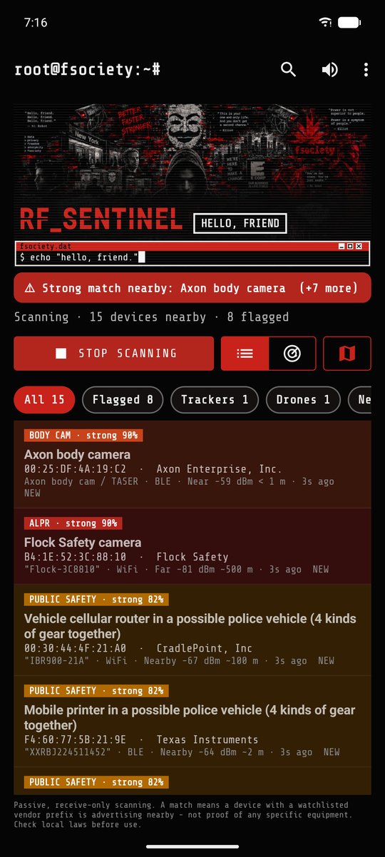 RF Sentinel list view in the fsociety theme (demo data)