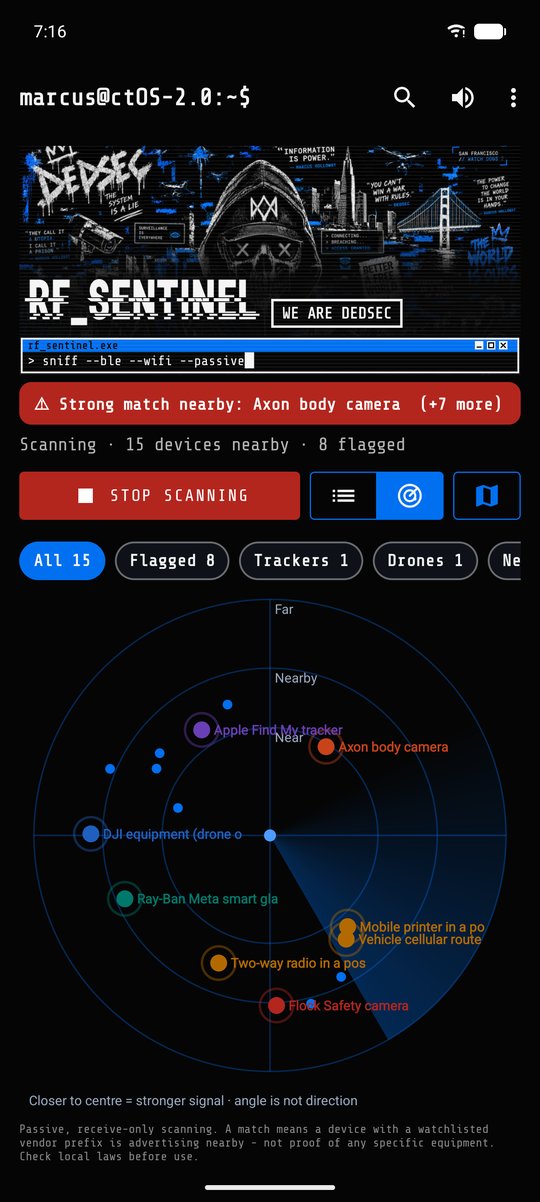 Radar view, DedSec theme
