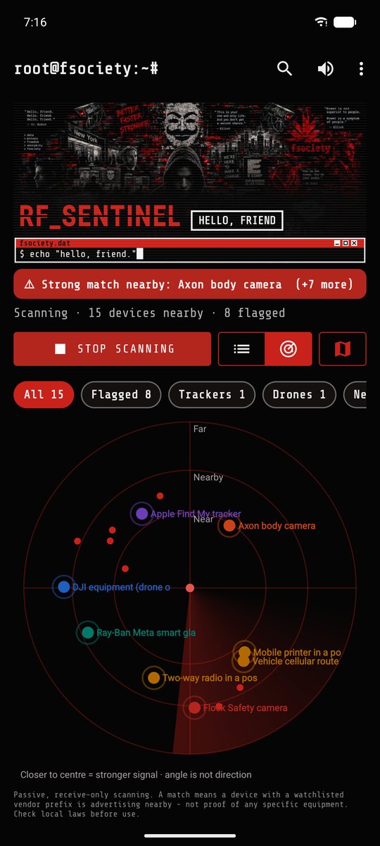 Radar view, fsociety theme