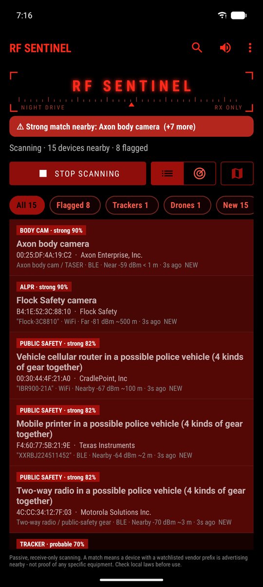 List view, Night Drive red theme