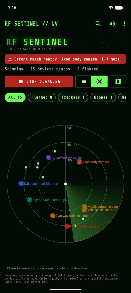 Radar view, Night Vision theme